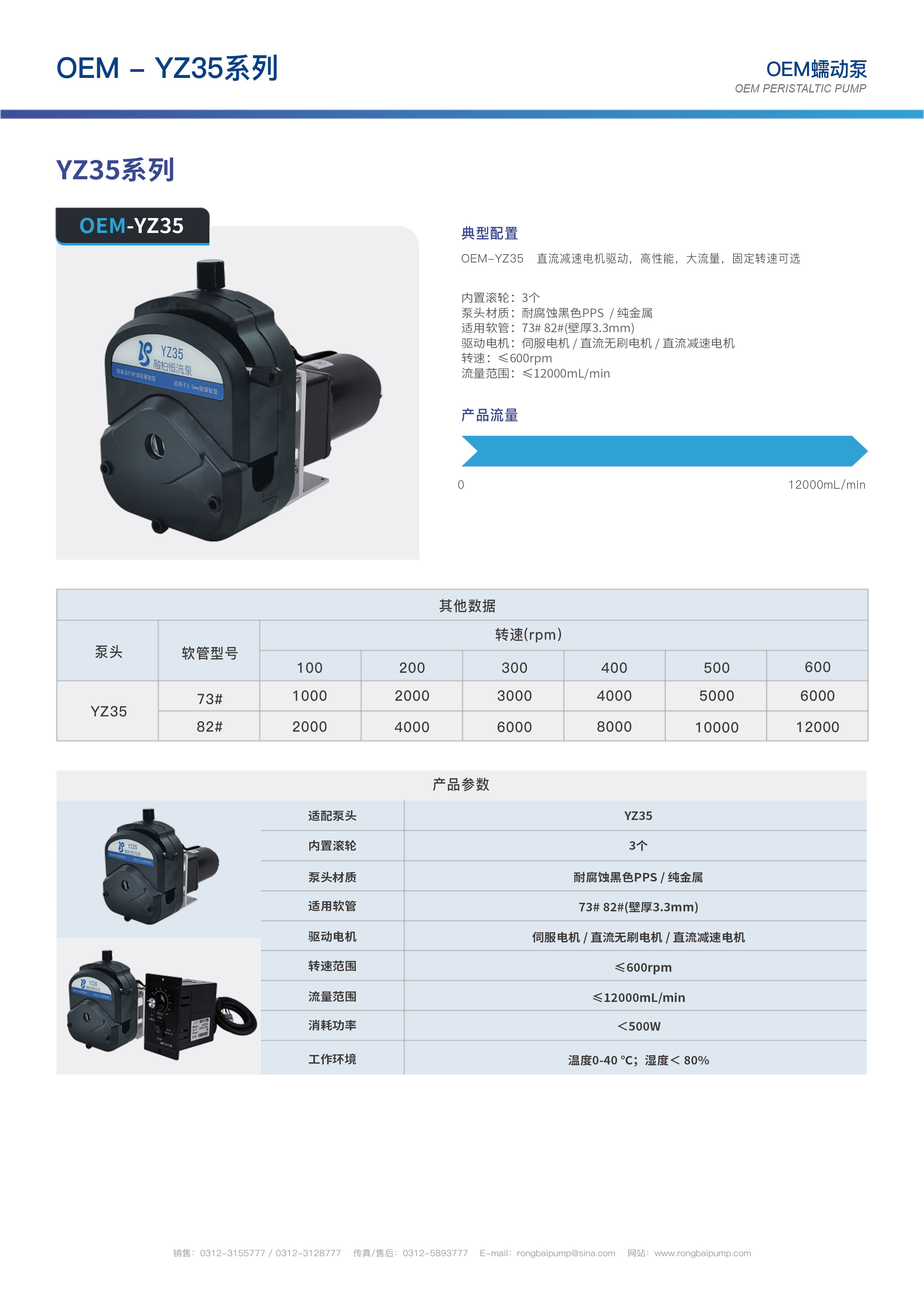 YZ35大流量金屬泵頭畫冊